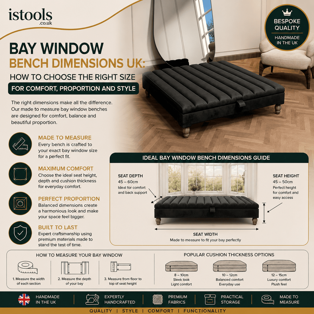 BAY WINDOW BENCH DIMENSIONS UK: HOW TO CHOOSE THE RIGHT SIZE FOR COMFORT, PROPORTION AND STYLE - ISTOOLS