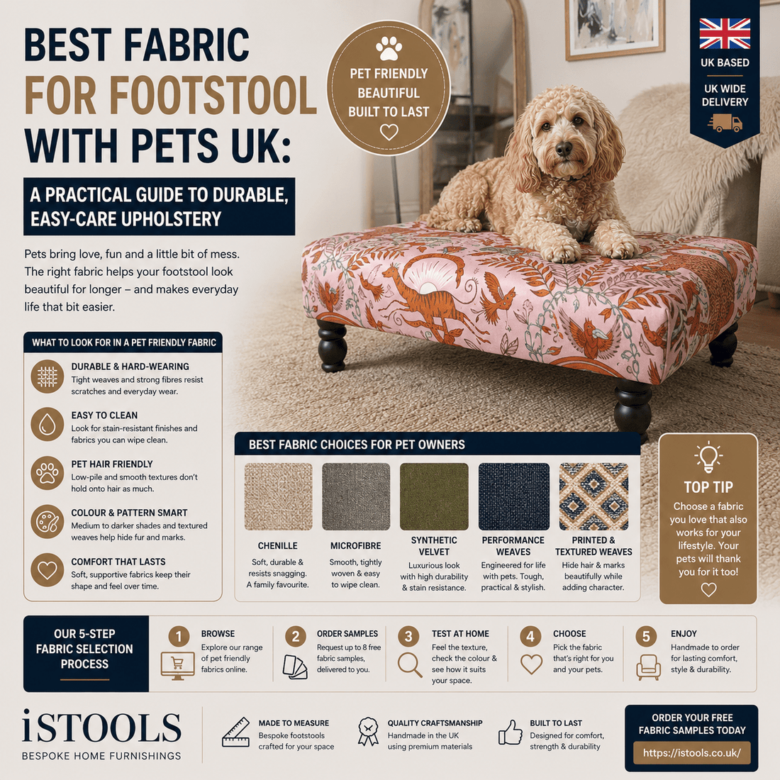 BEST FABRIC FOR FOOTSTOOL WITH PETS UK: A PRACTICAL GUIDE TO DURABLE, EASY-CARE UPHOLSTERY - ISTOOLS