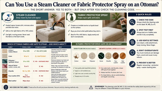 Can You Use a Steam Cleaner or Fabric Protector Spray on an Ottoman? UK Safety Guide - ISTOOLS