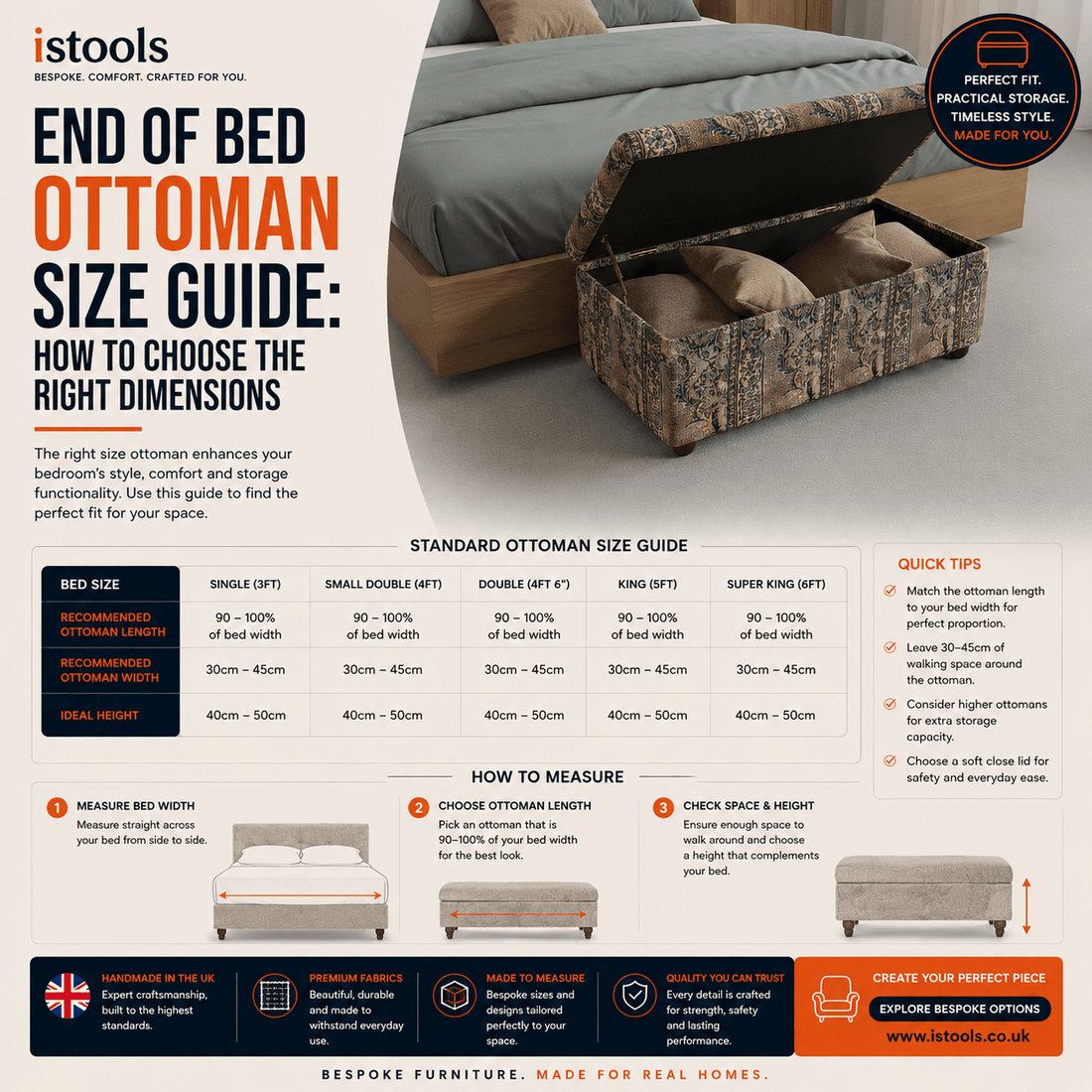 END OF BED OTTOMAN SIZE GUIDE: HOW TO CHOOSE THE RIGHT DIMENSIONS - ISTOOLS