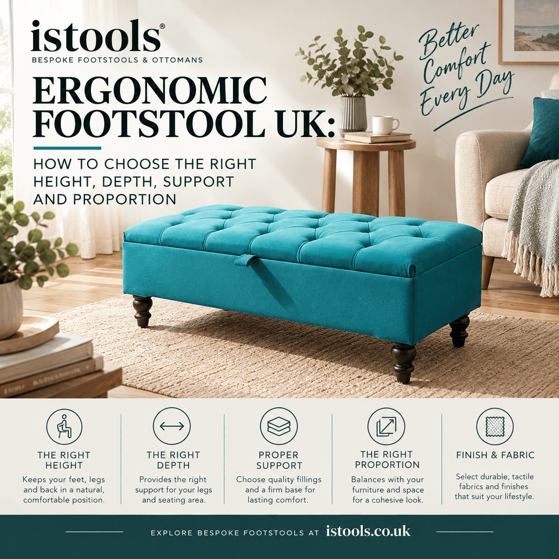 ERGONOMIC FOOTSTOOL UK: HOW TO CHOOSE THE RIGHT HEIGHT, DEPTH, SUPPORT AND PROPORTION - ISTOOLS