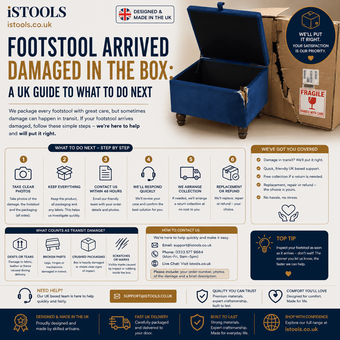 Footstool Arrived Damaged In The Box: A UK Guide To What To Do Next - ISTOOLS