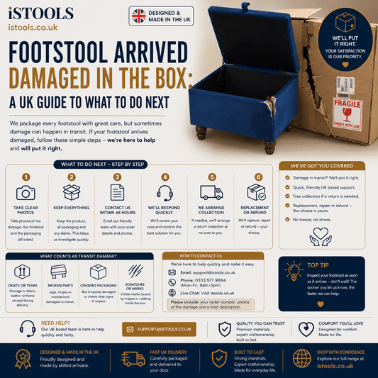 Footstool Arrived Damaged In The Box: A UK Guide To What To Do Next - ISTOOLS