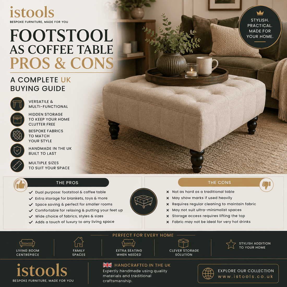 FOOTSTOOL AS COFFEE TABLE PROS AND CONS: A COMPLETE UK BUYING GUIDE - ISTOOLS
