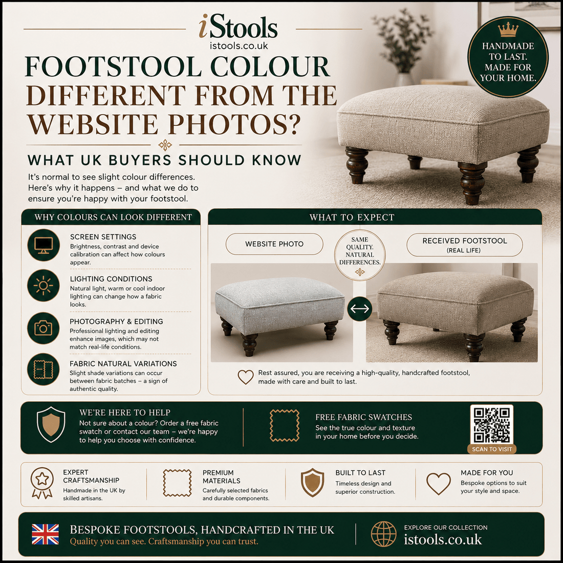 FOOTSTOOL COLOUR DIFFERENT FROM THE WEBSITE PHOTOS? WHAT UK BUYERS SHOULD KNOW - ISTOOLS