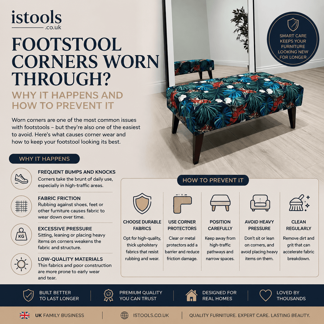 FOOTSTOOL CORNERS WORN THROUGH? WHY IT HAPPENS AND HOW TO PREVENT IT - ISTOOLS