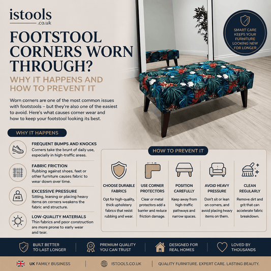 FOOTSTOOL CORNERS WORN THROUGH? WHY IT HAPPENS AND HOW TO PREVENT IT - ISTOOLS