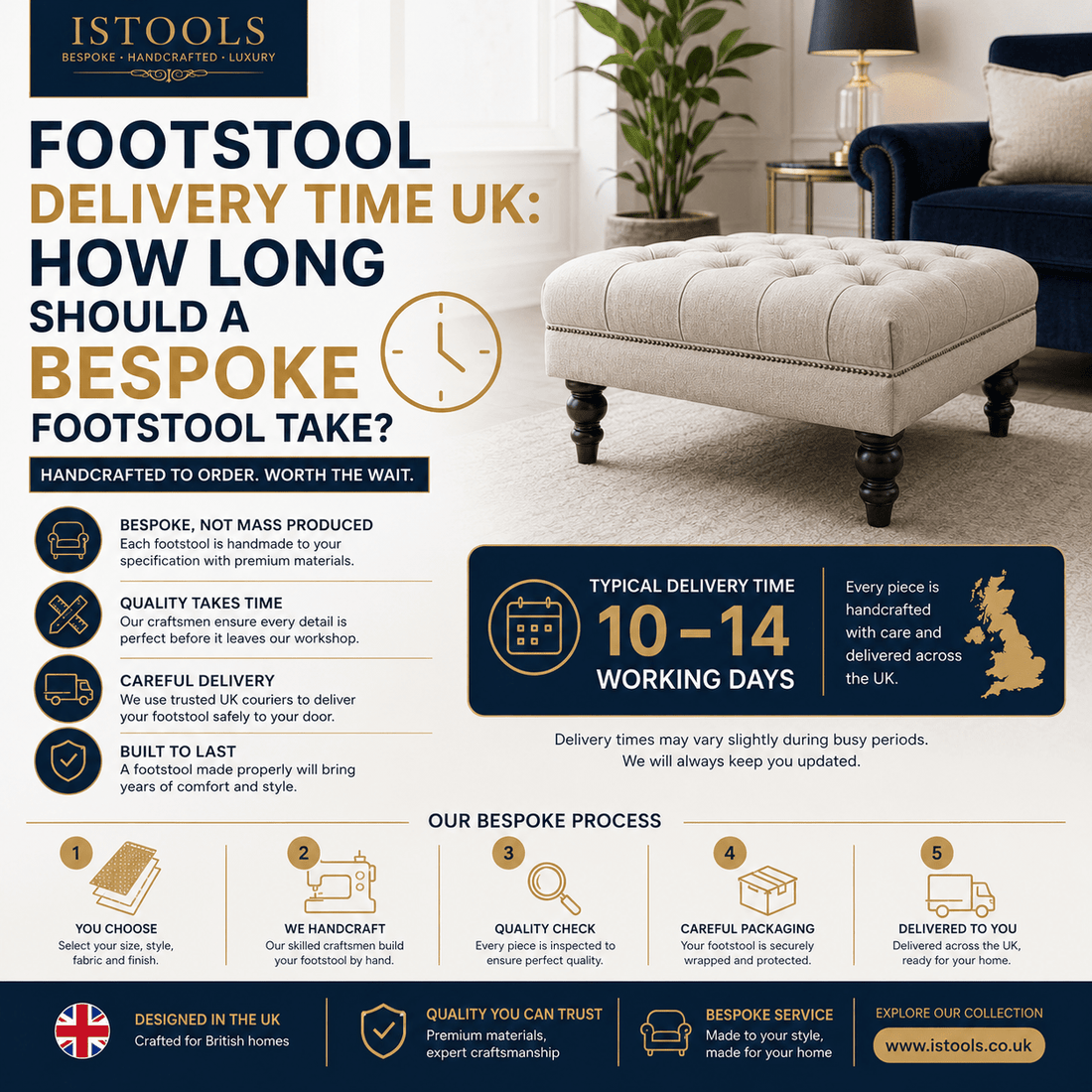 FOOTSTOOL DELIVERY TIME UK: HOW LONG SHOULD A BESPOKE FOOTSTOOL TAKE? - ISTOOLS