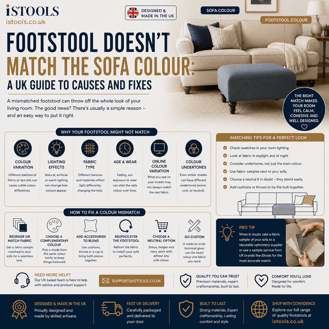 Footstool Doesn't Match The Sofa Colour: A UK Guide To Causes And Fixes - ISTOOLS
