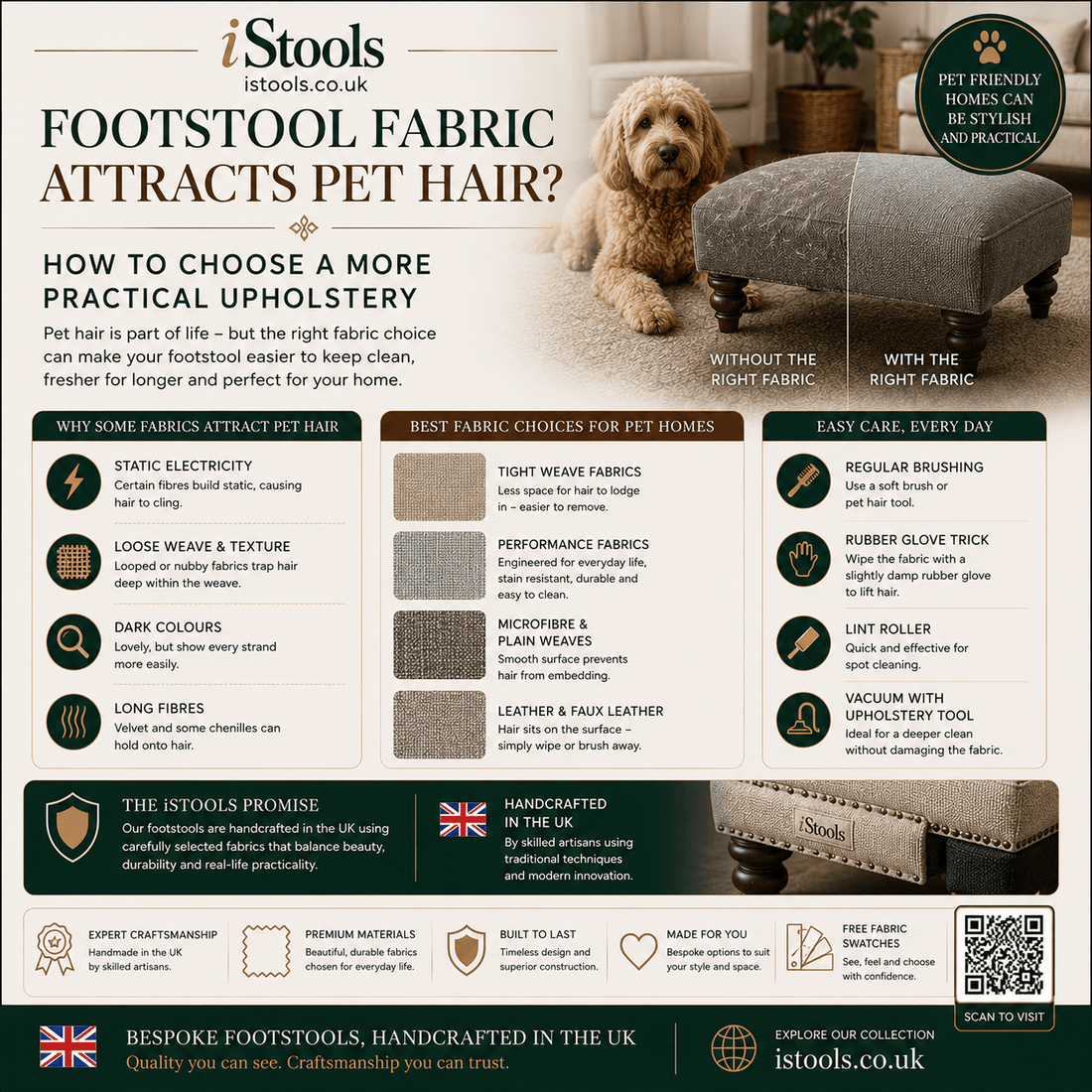 FOOTSTOOL FABRIC ATTRACTS PET HAIR? HOW TO CHOOSE A MORE PRACTICAL UPHOLSTERY - ISTOOLS