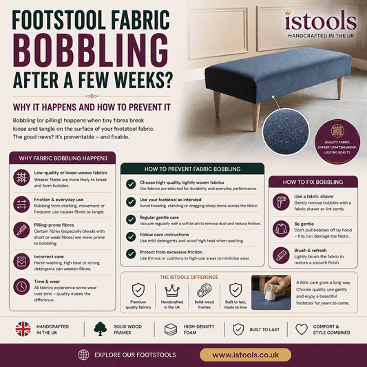 FOOTSTOOL FABRIC BOBBLING AFTER A FEW WEEKS: WHY IT HAPPENS AND HOW TO PREVENT IT - ISTOOLS