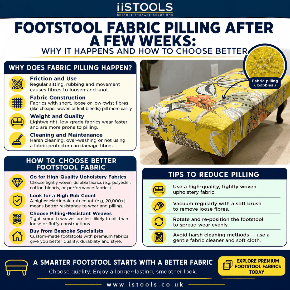FOOTSTOOL FABRIC PILLING AFTER A FEW WEEKS: WHY IT HAPPENS AND HOW TO CHOOSE BETTER - ISTOOLS