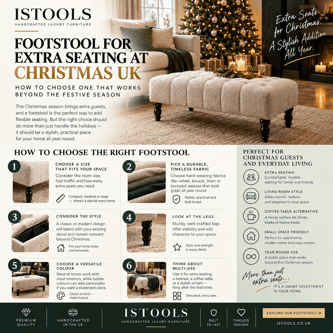 FOOTSTOOL FOR EXTRA SEATING AT CHRISTMAS UK: HOW TO CHOOSE ONE THAT WORKS BEYOND THE FESTIVE SEASON - ISTOOLS