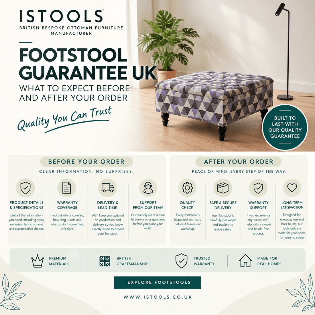 FOOTSTOOL GUARANTEE UK WHAT TO EXPECT BEFORE AND AFTER YOUR ORDER - ISTOOLS