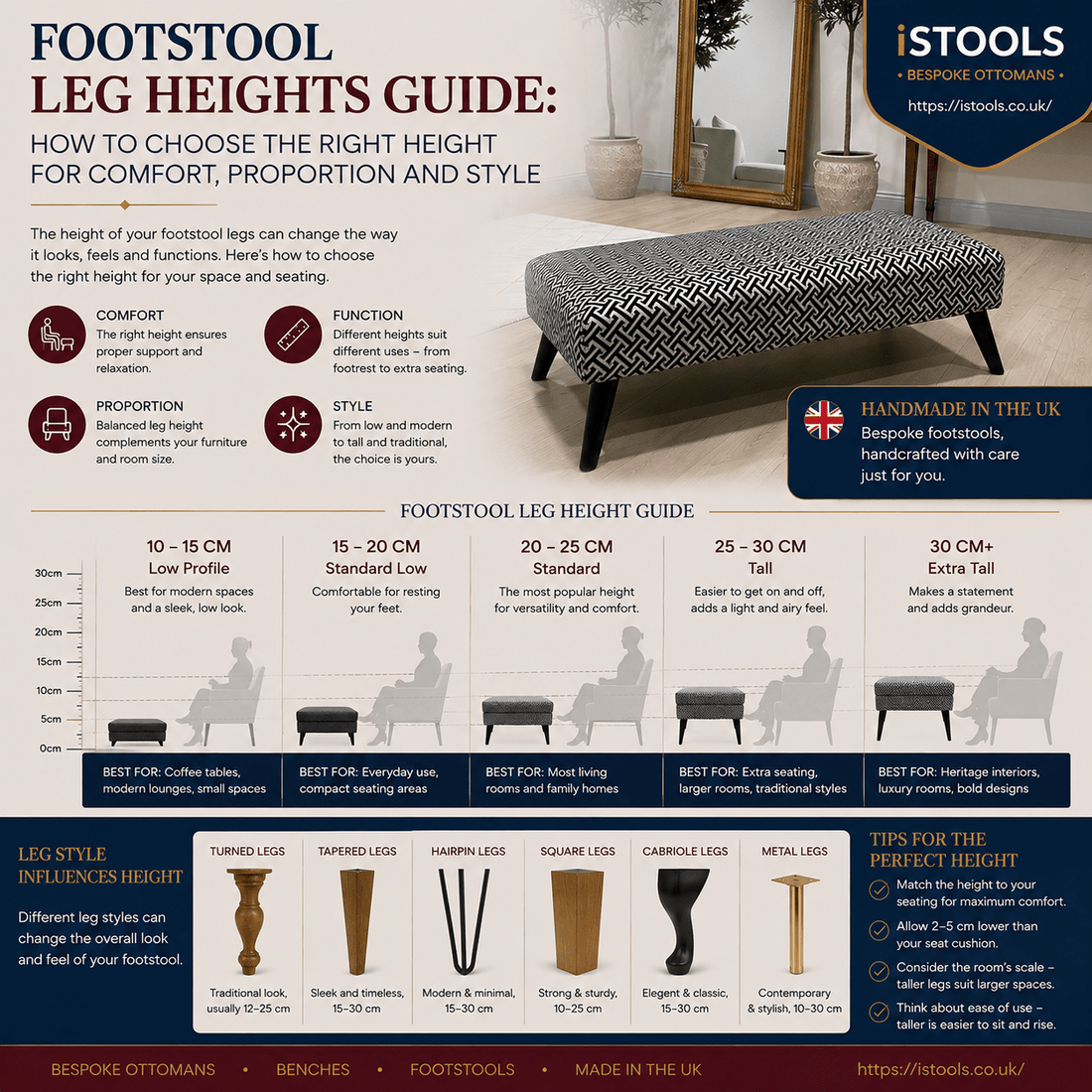 FOOTSTOOL LEG HEIGHTS GUIDE: HOW TO CHOOSE THE RIGHT HEIGHT FOR COMFORT, PROPORTION AND STYLE - ISTOOLS