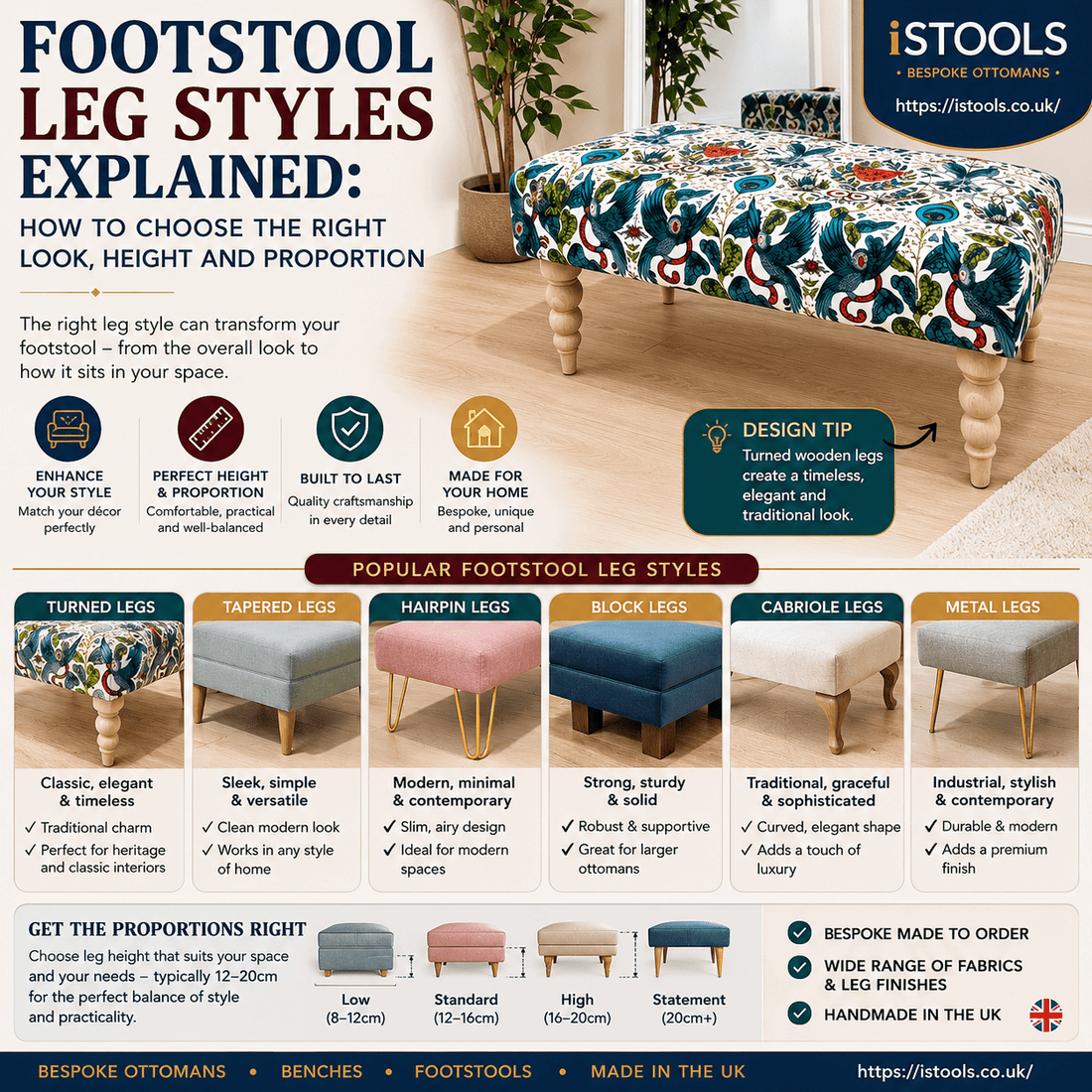 FOOTSTOOL LEG STYLES EXPLAINED: HOW TO CHOOSE THE RIGHT LOOK, HEIGHT AND PROPORTION - ISTOOLS