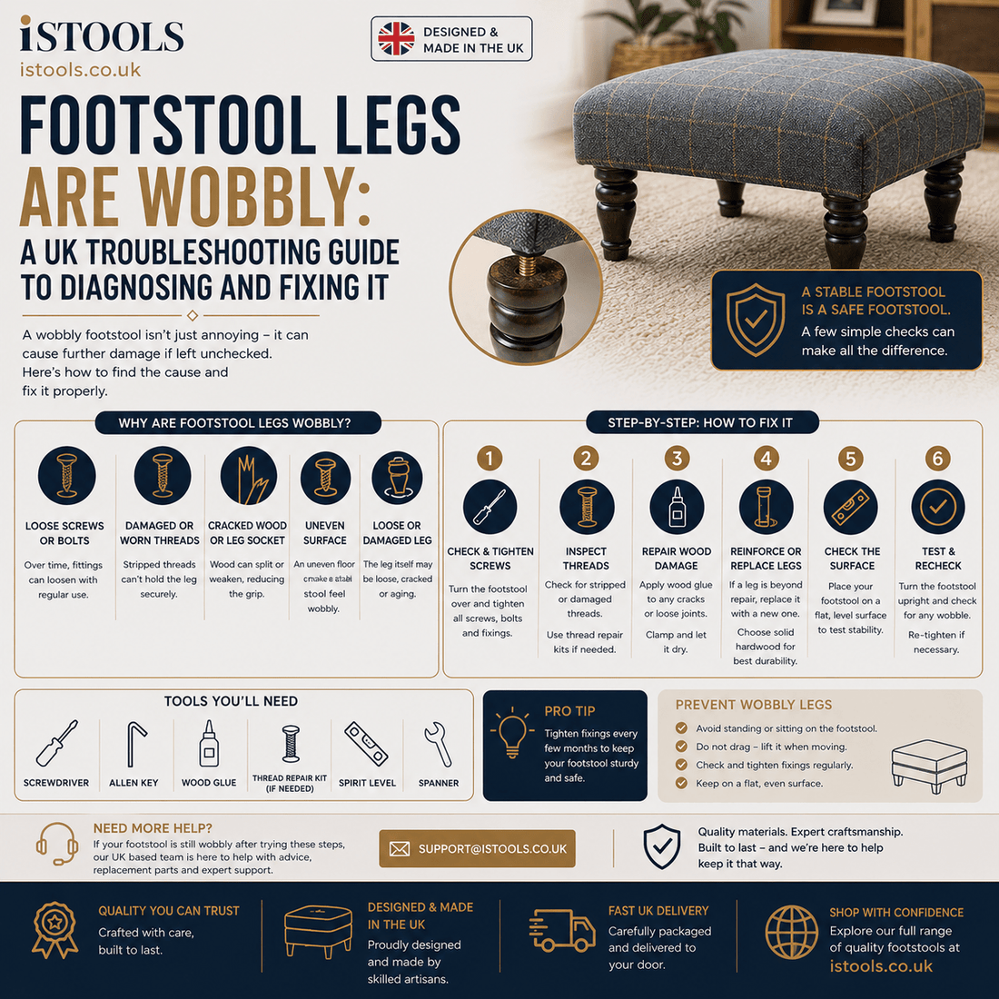 Footstool Legs Are Wobbly: A UK Troubleshooting Guide To Diagnosing And Fixing It - ISTOOLS
