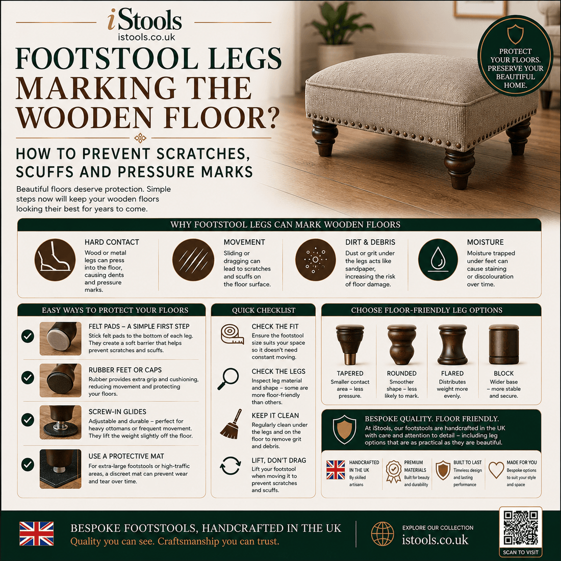 FOOTSTOOL LEGS MARKING THE WOODEN FLOOR: HOW TO PREVENT SCRATCHES, SCUFFS AND PRESSURE MARKS - ISTOOLS
