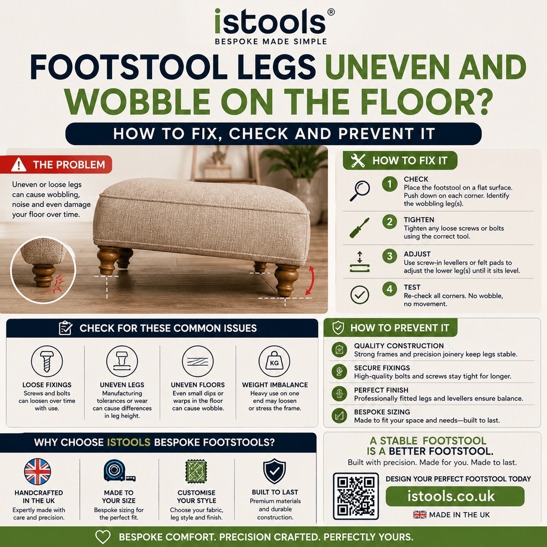 FOOTSTOOL LEGS UNEVEN AND WOBBLE ON THE FLOOR: HOW TO FIX, CHECK AND PREVENT IT - ISTOOLS