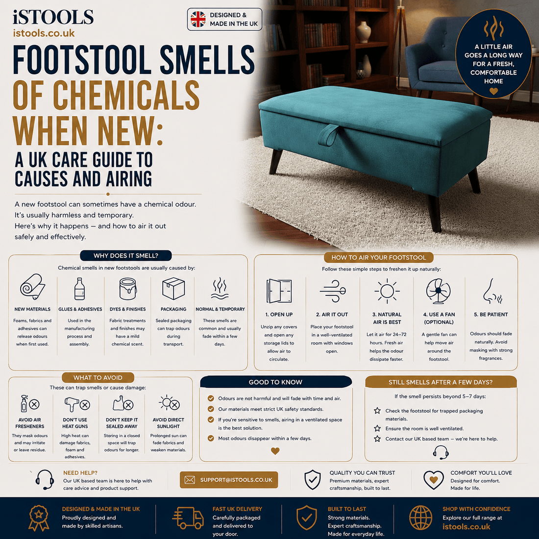 Footstool Smells Of Chemicals When New: A UK Care Guide To Causes And Airing - ISTOOLS