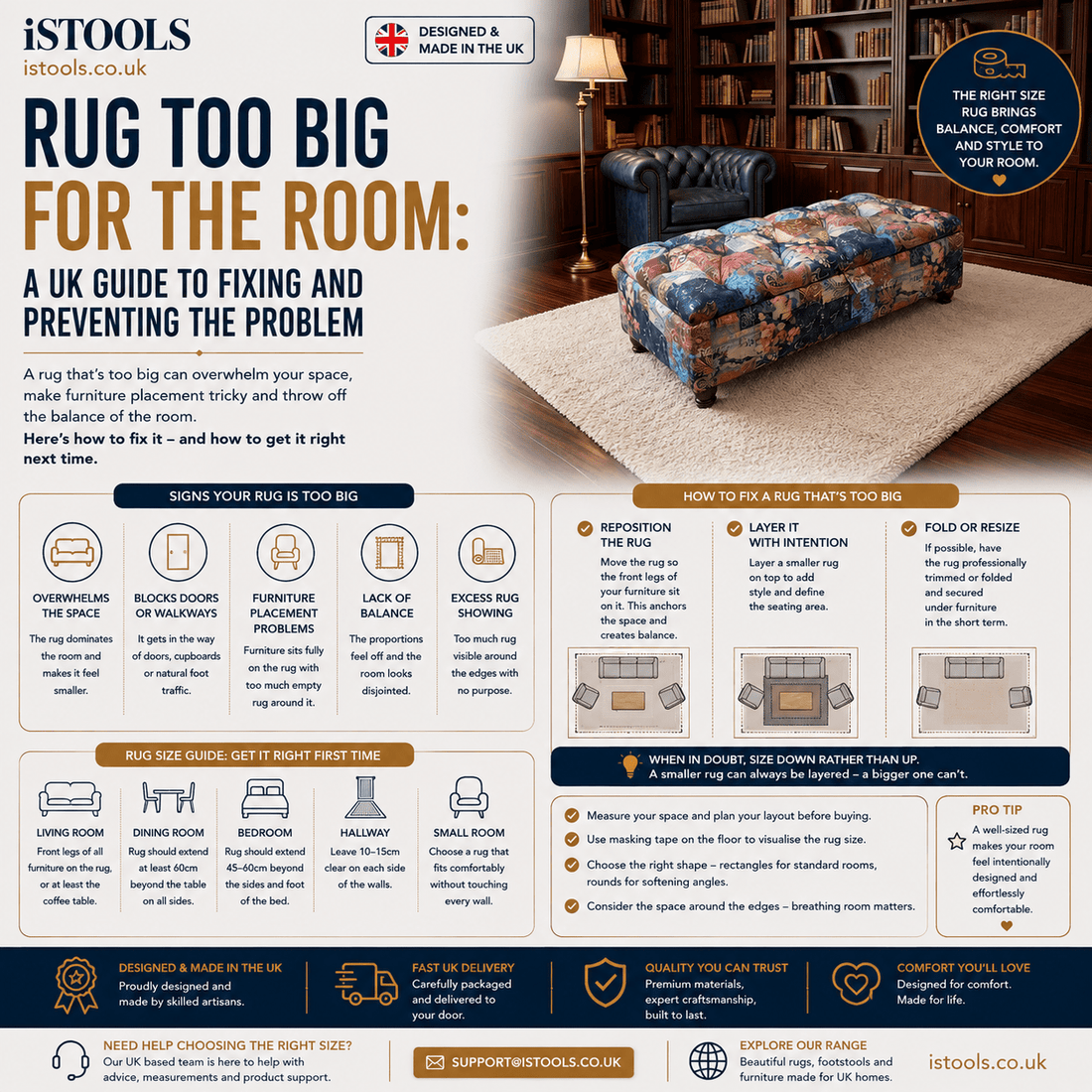 Footstool Stitching Coming Undone: A UK Care Guide To Causes And Fixes - ISTOOLS