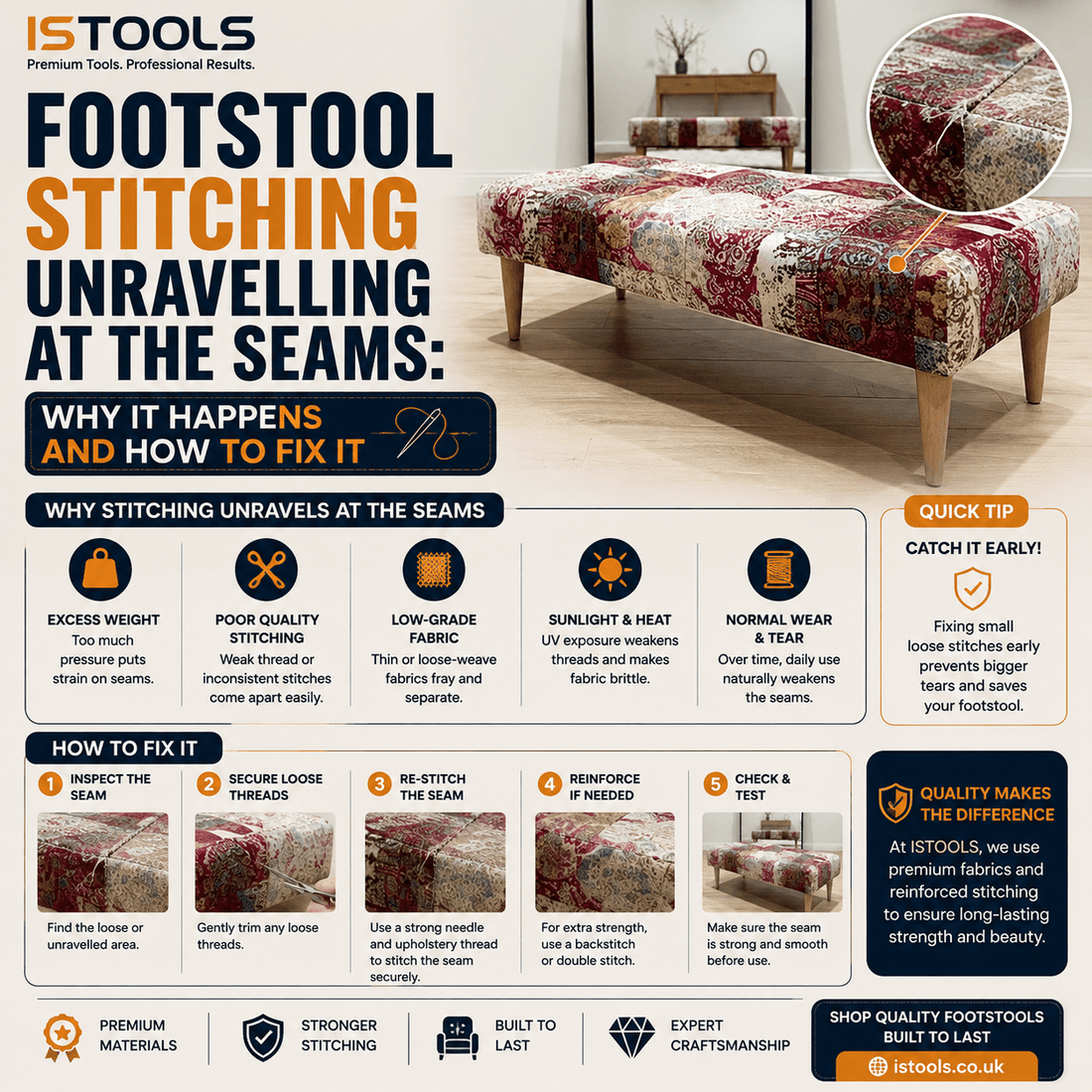 FOOTSTOOL STITCHING UNRAVELLING AT THE SEAMS: WHY IT HAPPENS AND HOW TO FIX IT - ISTOOLS