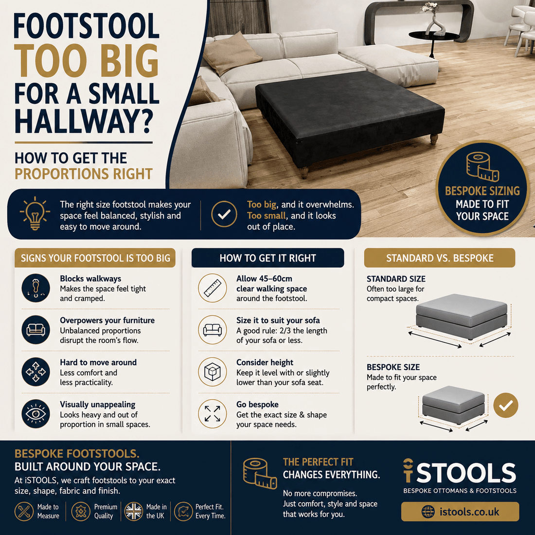 FOOTSTOOL TOO BIG FOR A SMALL HALLWAY? HOW TO GET THE PROPORTIONS RIGHT - ISTOOLS