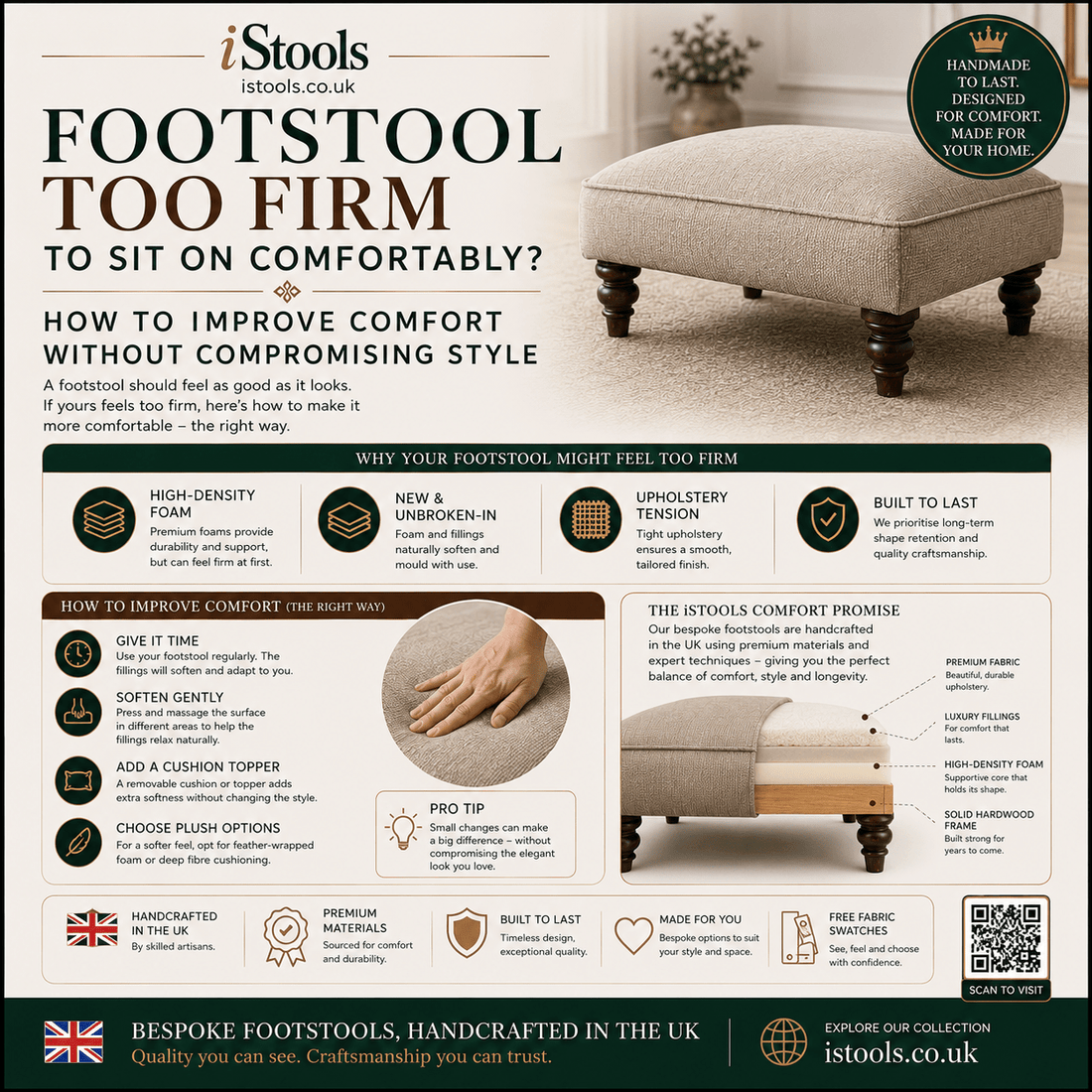 FOOTSTOOL TOO FIRM TO SIT ON COMFORTABLY? HOW TO IMPROVE COMFORT WITHOUT COMPROMISING STYLE - ISTOOLS