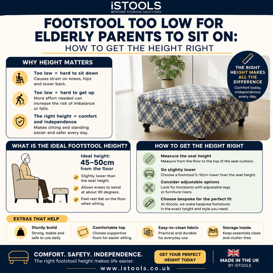 FOOTSTOOL TOO LOW FOR ELDERLY PARENTS TO SIT ON: HOW TO GET THE HEIGHT RIGHT - ISTOOLS