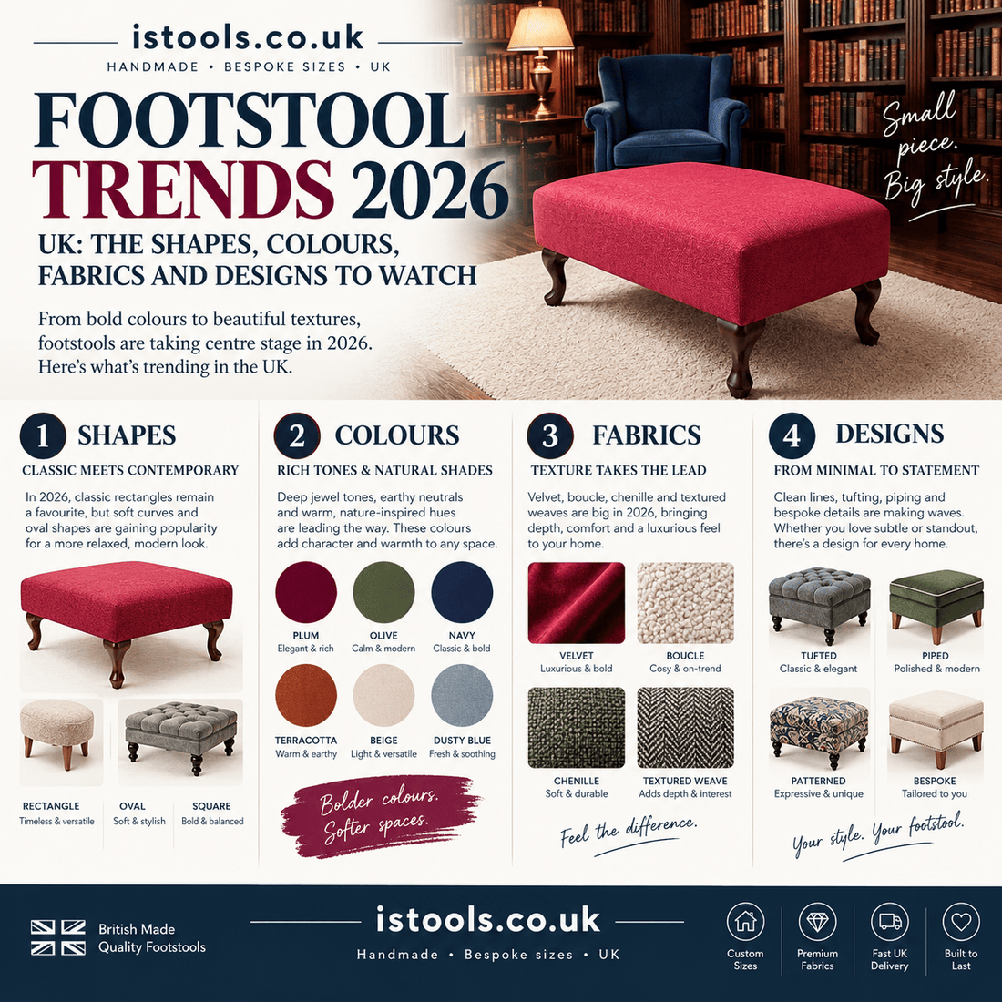 FOOTSTOOL TRENDS 2026 UK: THE SHAPES, COLOURS, FABRICS AND DESIGNS TO WATCH - ISTOOLS
