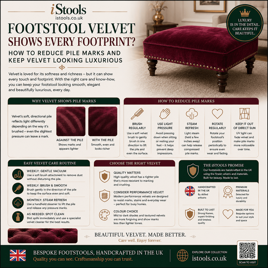 FOOTSTOOL VELVET SHOWS EVERY FOOTPRINT: HOW TO REDUCE PILE MARKS AND KEEP VELVET LOOKING LUXURIOUS - ISTOOLS