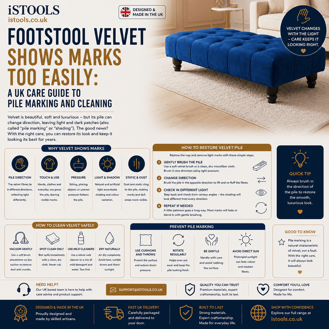 Footstool Velvet Shows Marks Too Easily: A UK Care Guide To Pile Marking And Cleaning - ISTOOLS