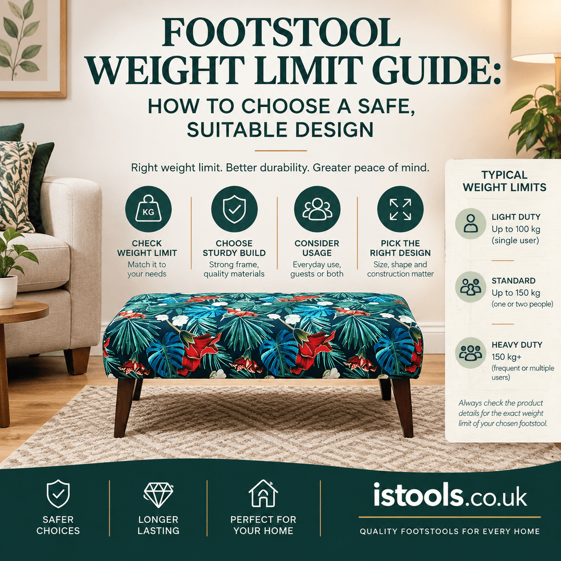 FOOTSTOOL WEIGHT LIMIT GUIDE: HOW TO CHOOSE A SAFE, SUITABLE DESIGN - ISTOOLS