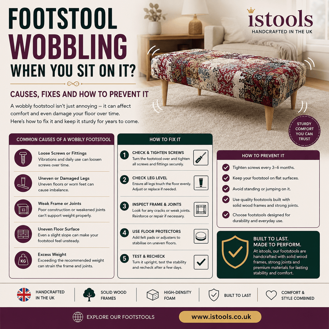 FOOTSTOOL WOBBLING WHEN YOU SIT ON IT? CAUSES, FIXES AND HOW TO PREVENT IT - ISTOOLS