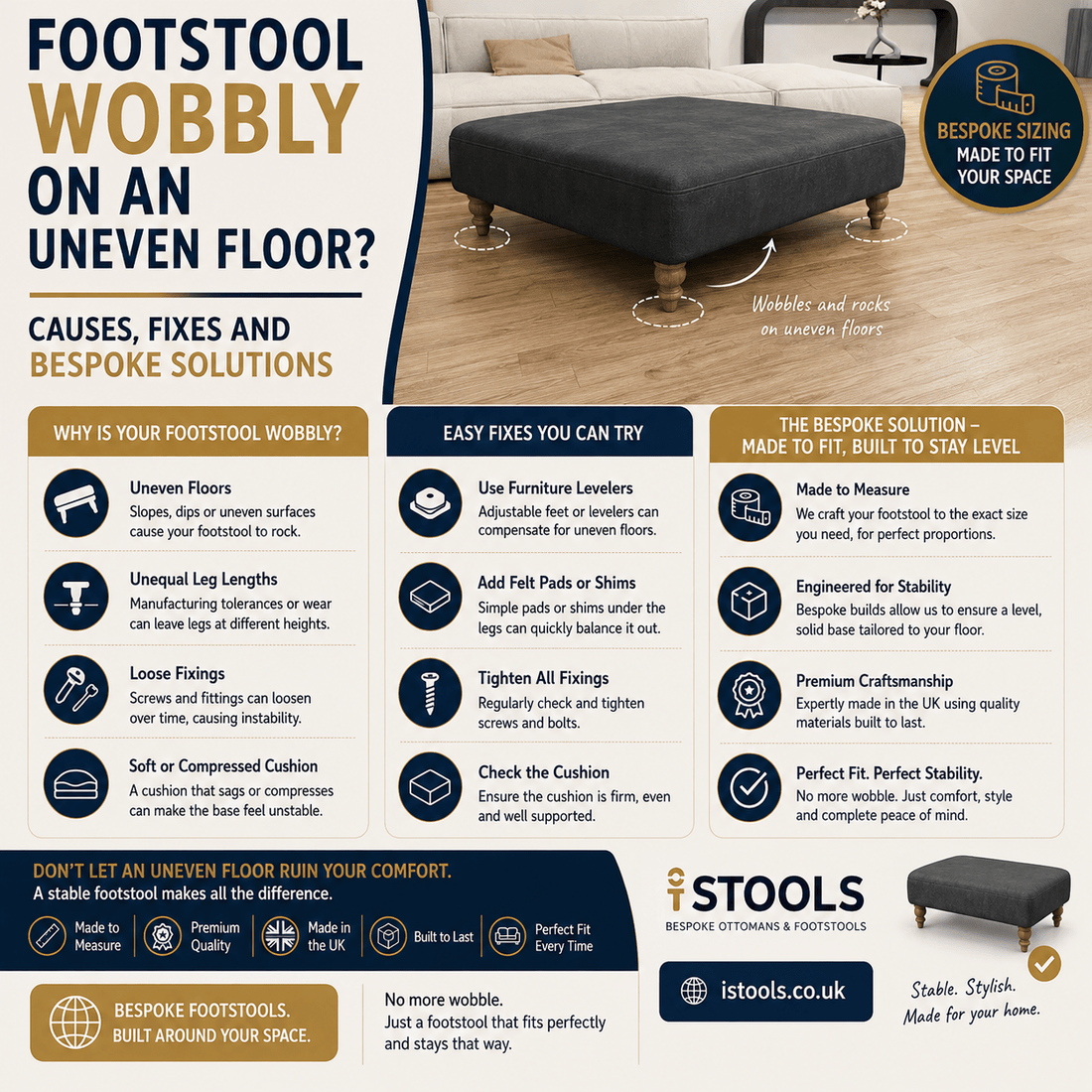 FOOTSTOOL WOBBLY ON AN UNEVEN FLOOR? CAUSES, FIXES AND BESPOKE SOLUTIONS - ISTOOLS