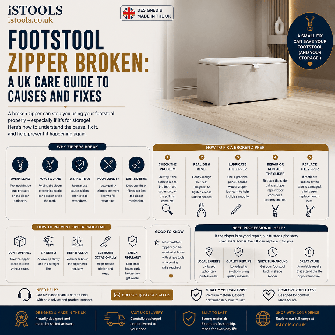 Footstool Zipper Broken: A UK Care Guide To Causes And Fixes - ISTOOLS