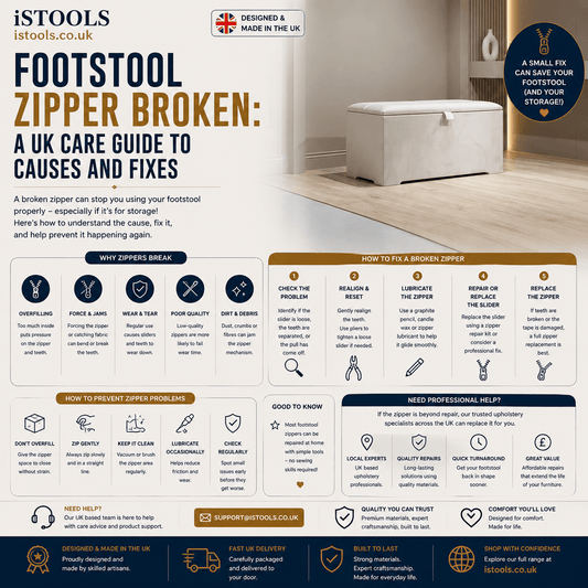 Footstool Zipper Broken: A UK Care Guide To Causes And Fixes - ISTOOLS