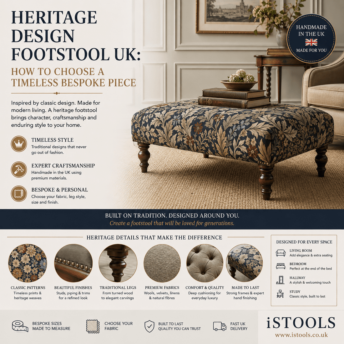 HERITAGE DESIGN FOOTSTOOL UK: HOW TO CHOOSE A TIMELESS BESPOKE PIECE - ISTOOLS