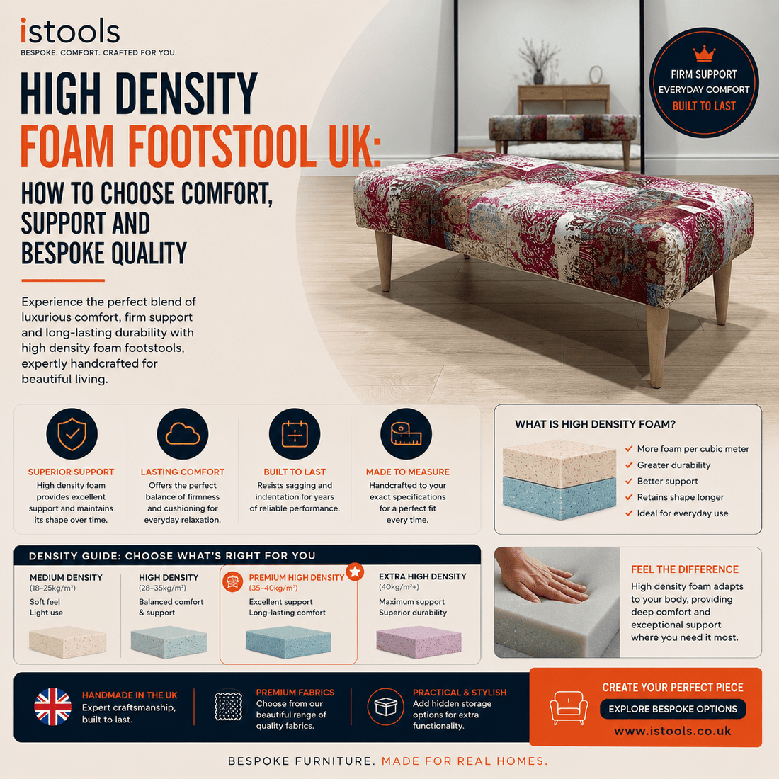 HIGH DENSITY FOAM FOOTSTOOL UK: HOW TO CHOOSE COMFORT, SUPPORT AND BESPOKE QUALITY - ISTOOLS