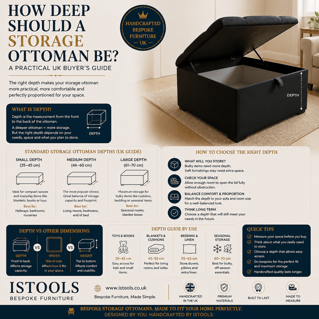 HOW DEEP SHOULD A STORAGE OTTOMAN BE? A PRACTICAL UK BUYER’S GUIDE - ISTOOLS