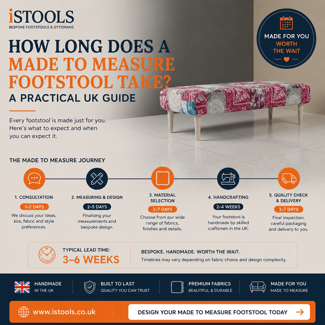 HOW LONG DOES A MADE TO MEASURE FOOTSTOOL TAKE? A PRACTICAL UK GUIDE - ISTOOLS