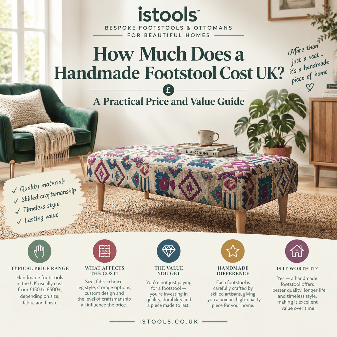 HOW MUCH DOES A HANDMADE FOOTSTOOL COST UK? A PRACTICAL PRICE AND VALUE GUIDE - ISTOOLS
