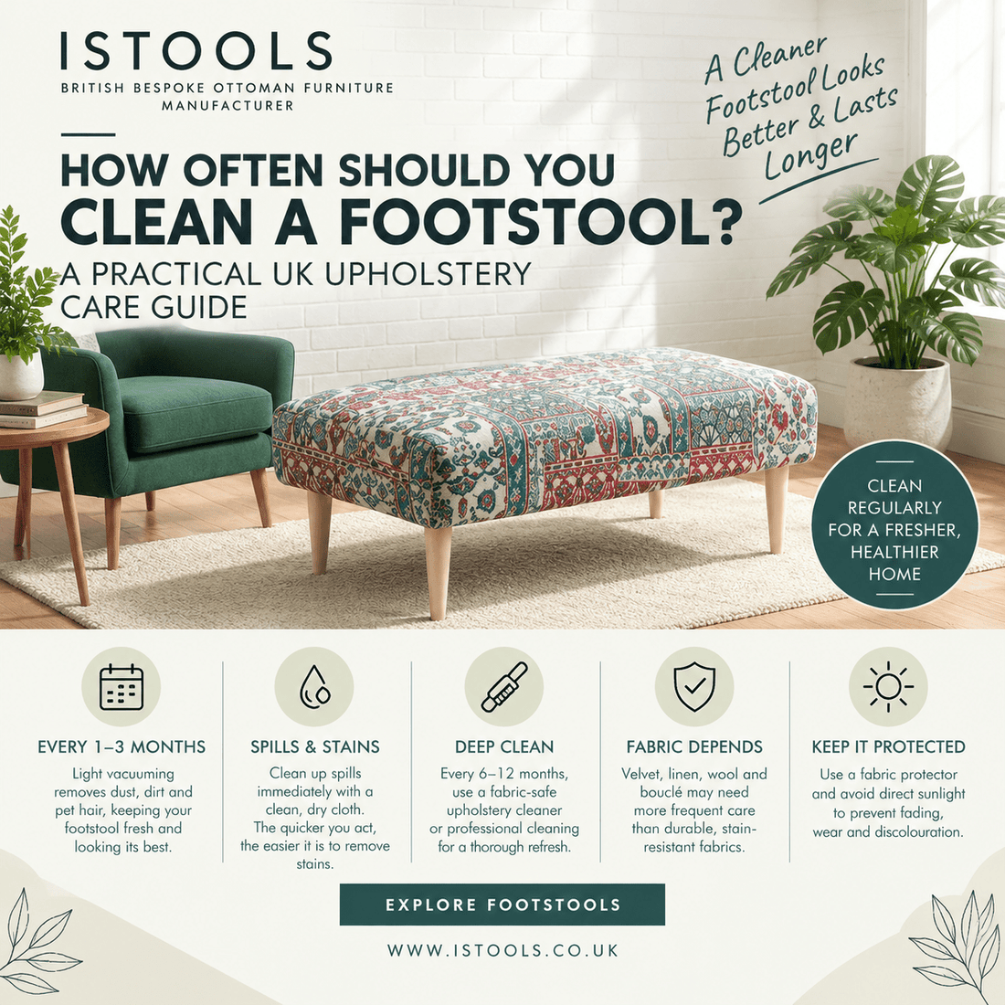 HOW OFTEN SHOULD YOU CLEAN A FOOTSTOOL? A PRACTICAL UK UPHOLSTERY CARE GUIDE - ISTOOLS