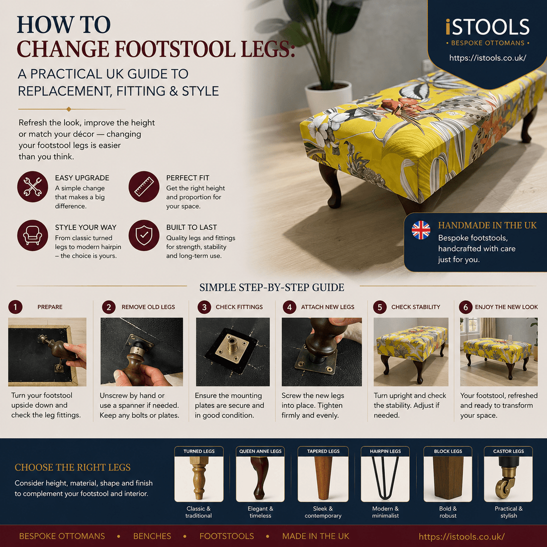 HOW TO CHANGE FOOTSTOOL LEGS: A PRACTICAL UK GUIDE TO REPLACEMENT, FITTING &amp; STYLE - ISTOOLS