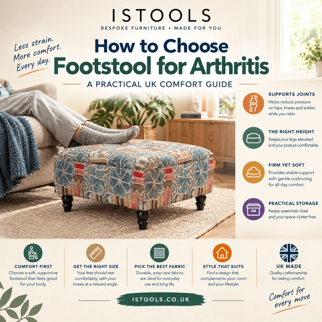 HOW TO CHOOSE FOOTSTOOL FOR ARTHRITIS: A PRACTICAL UK COMFORT GUIDE - ISTOOLS