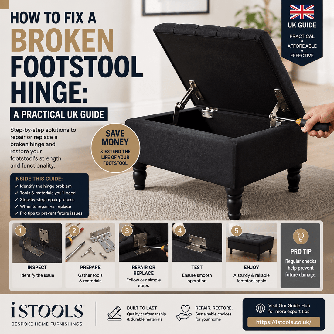 HOW TO FIX A BROKEN FOOTSTOOL HINGE: A PRACTICAL UK GUIDE - ISTOOLS