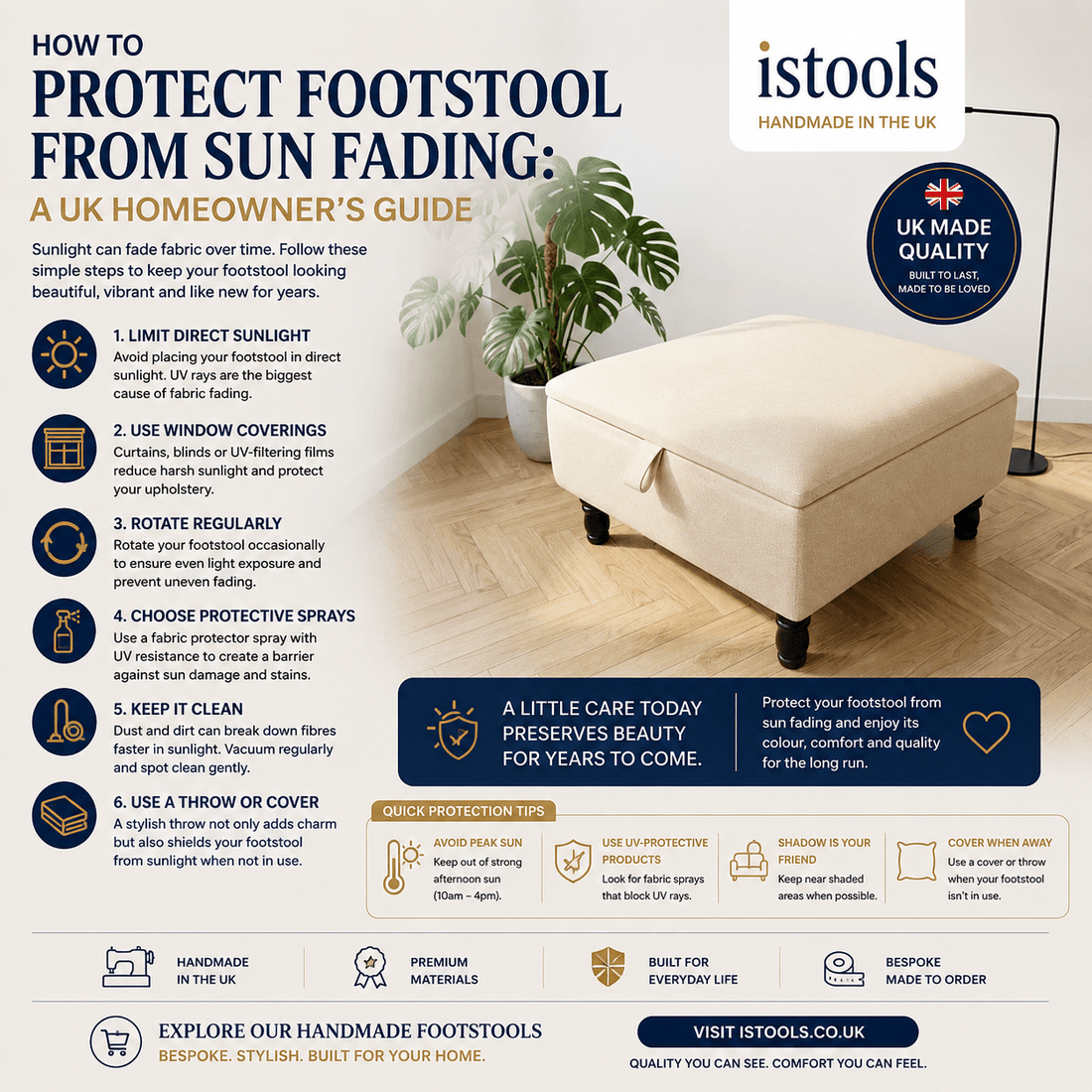 HOW TO PROTECT FOOTSTOOL FROM SUN FADING: A UK HOMEOWNER’S GUIDE - ISTOOLS