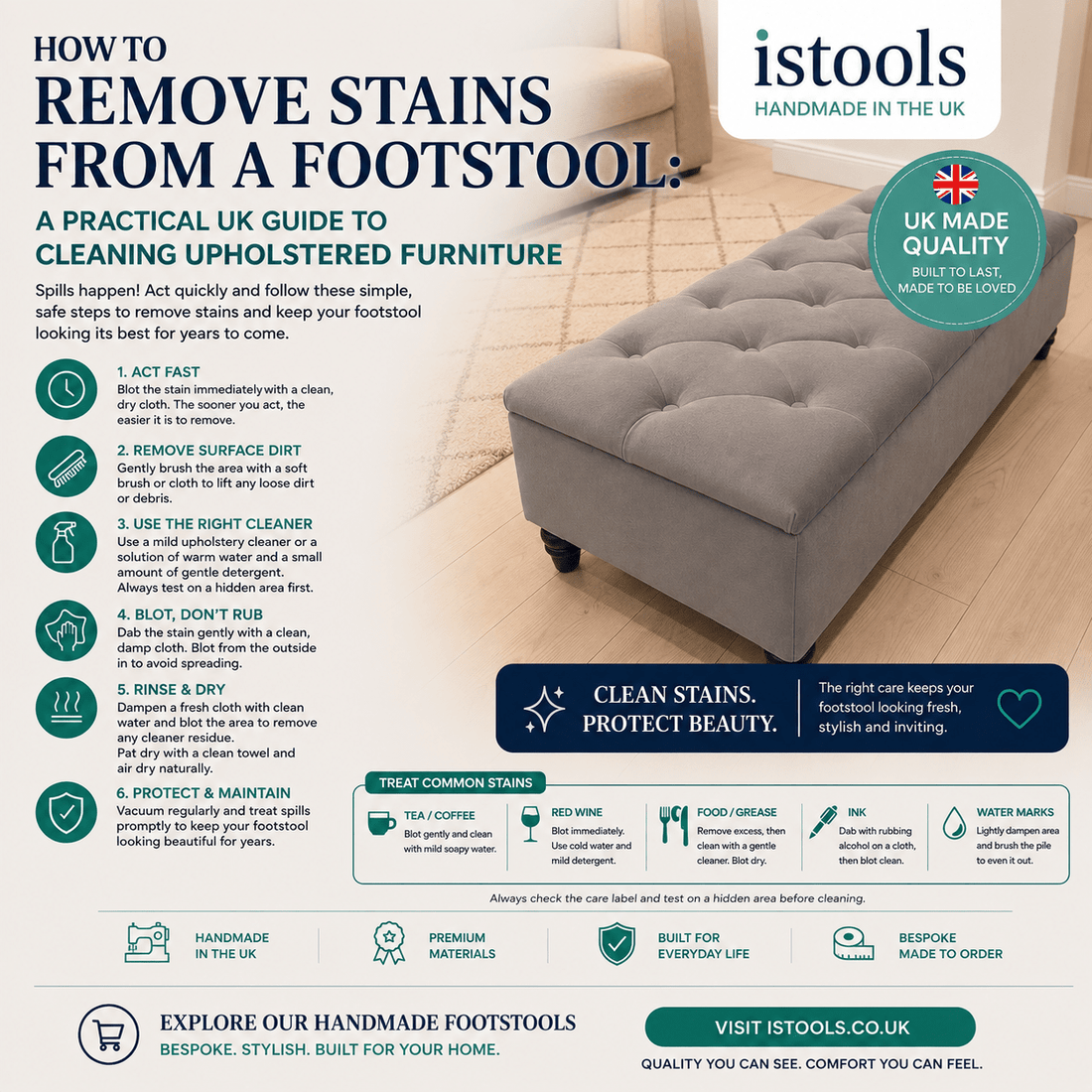 HOW TO REMOVE STAINS FROM A FOOTSTOOL: A PRACTICAL UK GUIDE TO CLEANING UPHOLSTERED FURNITURE - ISTOOLS