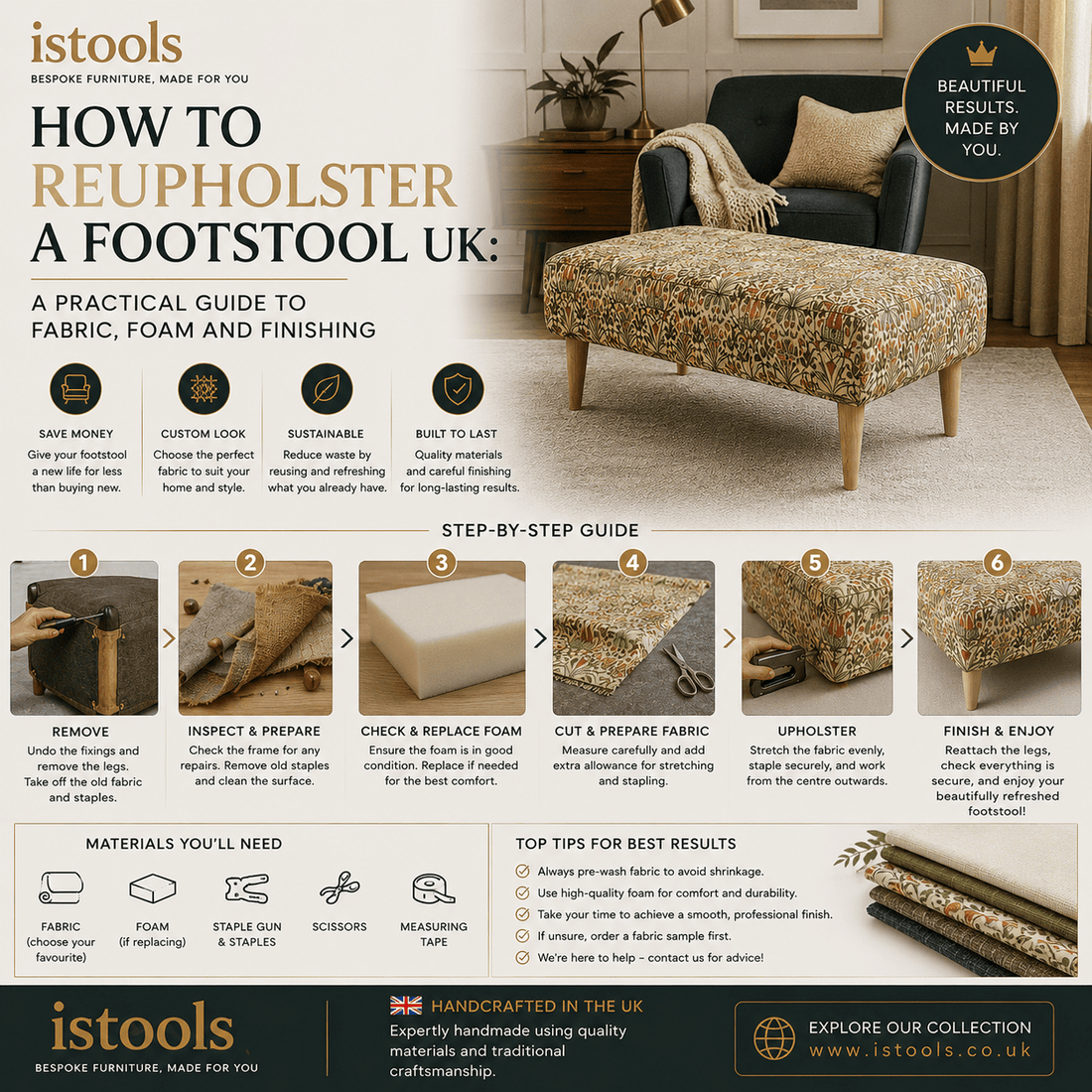 HOW TO REUPHOLSTER A FOOTSTOOL UK: A PRACTICAL GUIDE TO FABRIC, FOAM AND FINISHING - ISTOOLS