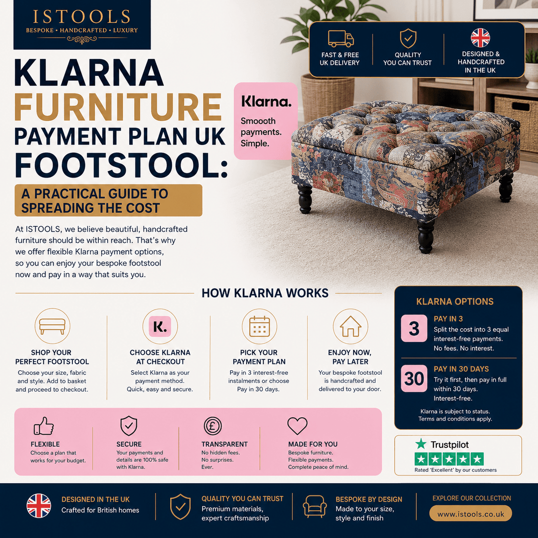 KLARNA FURNITURE PAYMENT PLAN UK FOOTSTOOL: A PRACTICAL GUIDE TO SPREADING THE COST - ISTOOLS